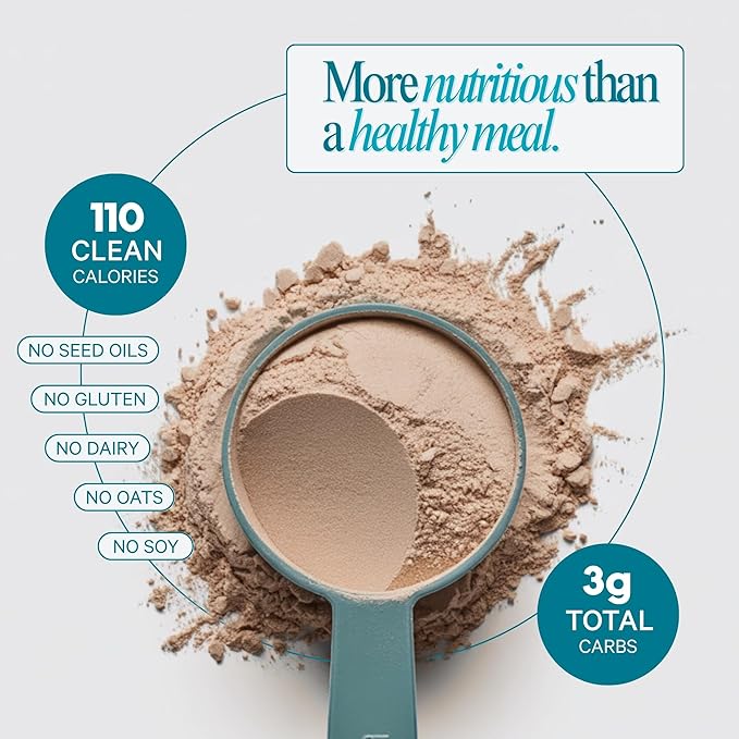 LyfeFuel All-in-One Essentials Nutrition Shake | Complete Meal Replacement Powder | 50+ Superfood Blend, 18g Plant-Based Protein - Chocolate, 24 Servings