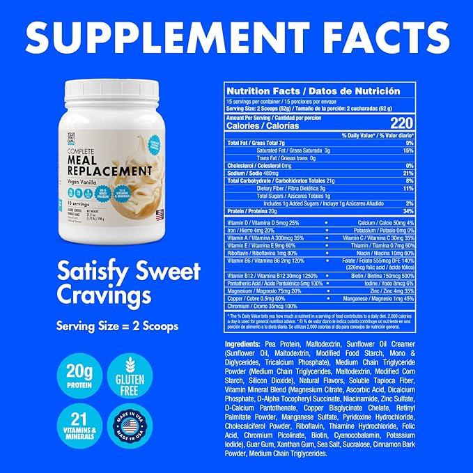 Yes You Can! Complete Meal Replacement - 15 Servings, 20g of Protein, 0g Added Sugars, 21 Vitamins and Minerals - All-in-One Nutritious Meal Replacement Shake (Vanilla)
