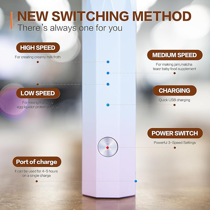 Milk Frother Rechargeable Handheld Electric Whisk Coffee Frother Mixer with 2 Stainless whisks 3 Speed Adjustable Foam Maker Blender for Coffee Matcha Latte Cappuccino Hot Chocolate (BluePink)