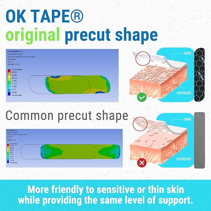 OK TAPE Synthetic Kinesiology Tape, 20 Strips, Precut K Tape, Performance Elastic Athletic Tape for Pain Relief & Muscle Support, Waterproof, 2" x 10" -Black