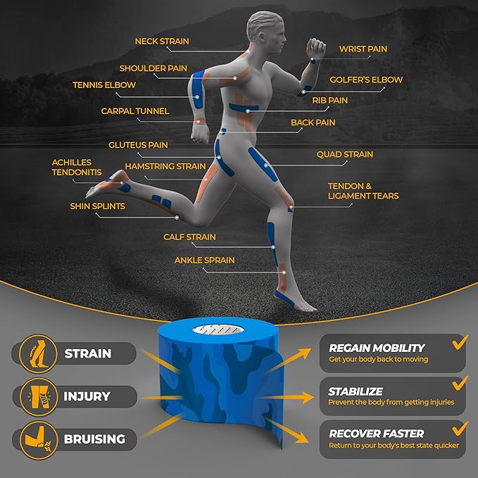 Kinesiology Tape-Incredible Support for Athletic Sports and Recovery + Free Taping Guide-Uncut 2 inch 100 feet Roll (Electric Blue Camo + Free Taping Guide, Pack of 1)