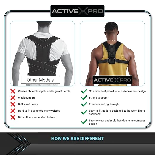 Posture Corrector for Men and Women - Shoulder Straightener Back Brace - Adjustable Straps - Scoliosis, Kyphosis, Scapula and Neck Hump Relief - Full Spine Support (Medium)