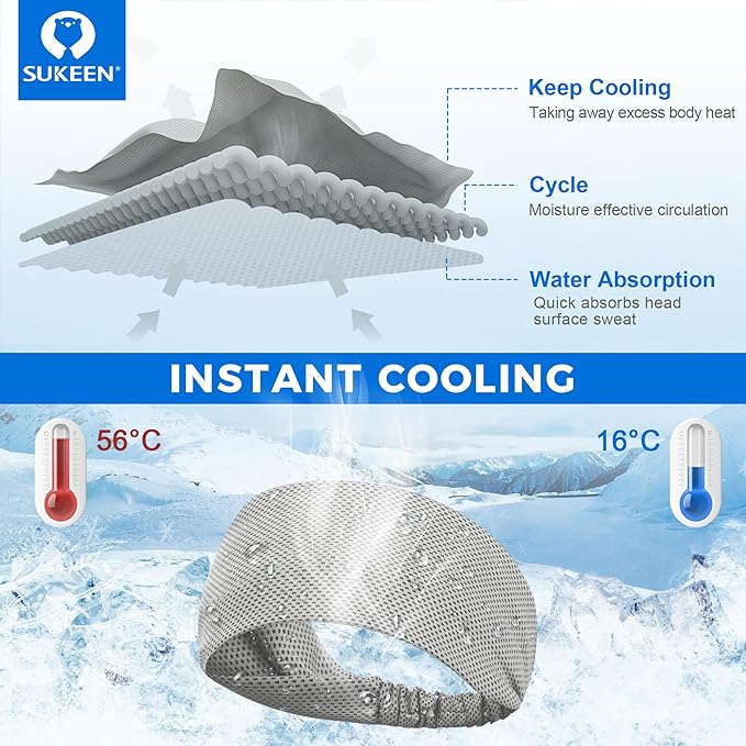 Sukeen Cooling Headband for Men Women, Instant Cooling Running Headband, Sweat Headbands for Workout, Sports Headbands for Yoga, Golf, Gym, Camping, Tennis, 20 inches