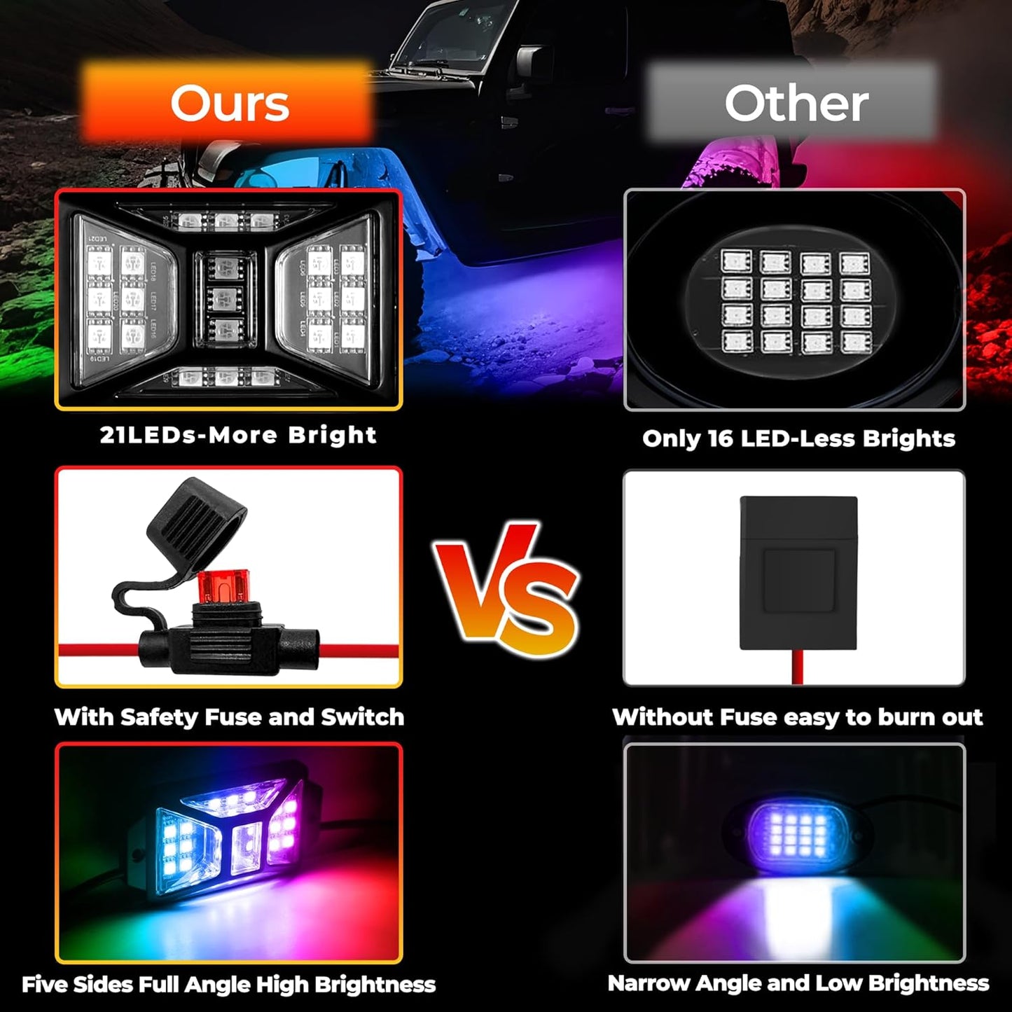 4 Pods 84 LEDs 5 Sides RGB Rock Lights, App/Remote Control Rock Lights for Trucks, Waterproof Multi-Color Bright Underglow Kits with Music Mode, Compatible with 12V-24V Jeep UTV SUV ATV Golf RZR