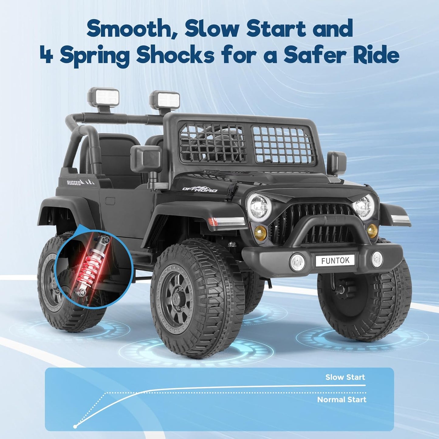 2 Seater Ride on Car, 12V 7AH Electric Car with Parent Remote Control, Spring Suspension, LED Headlight & Music Player, 3 Speeds Kids Cars to Drive (Black)