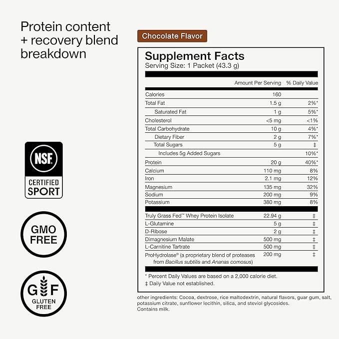Momentous Recovery Grass-Fed Whey Protein Powder - 20 g Post-Workout Whey Isolate Protein - NSF Certified for Sport - Gluten-Free - 15 Servings - Chocolate - Package May Vary
