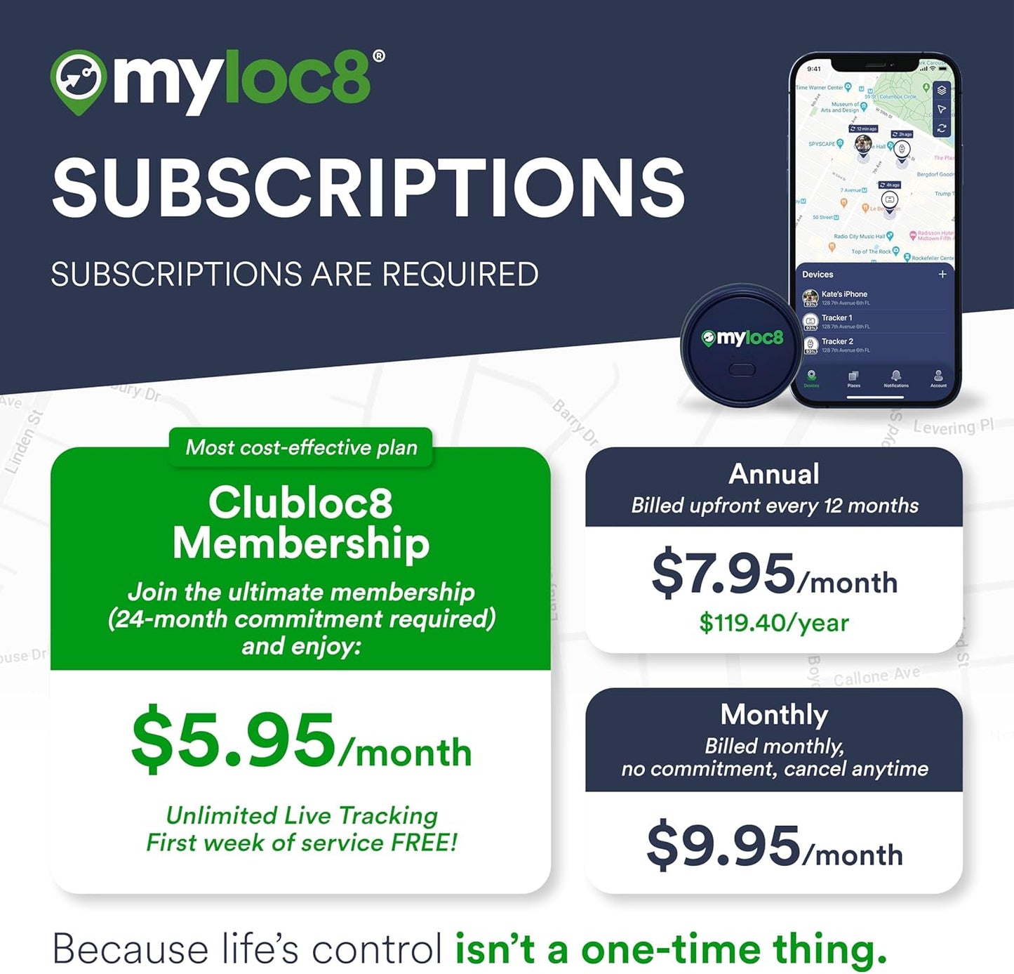 Highly Precise GPS Tracker for Keys, Backpack, Luggage & Kids – Built-in SIM, SOS Button - Smart Tag with Real-Time Tracking, Waterproof, iOS & Android Locator Device (4 Months Subscription incl)