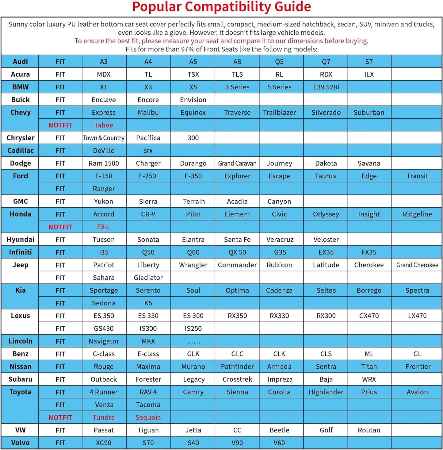 1pc Edge Wrapping Comfortable Car Front Seat Cover Cushion Pad Mat Protector, Anti-Slip Bottom Seat Cushion Cover for Auto with PU Leather(Gray)