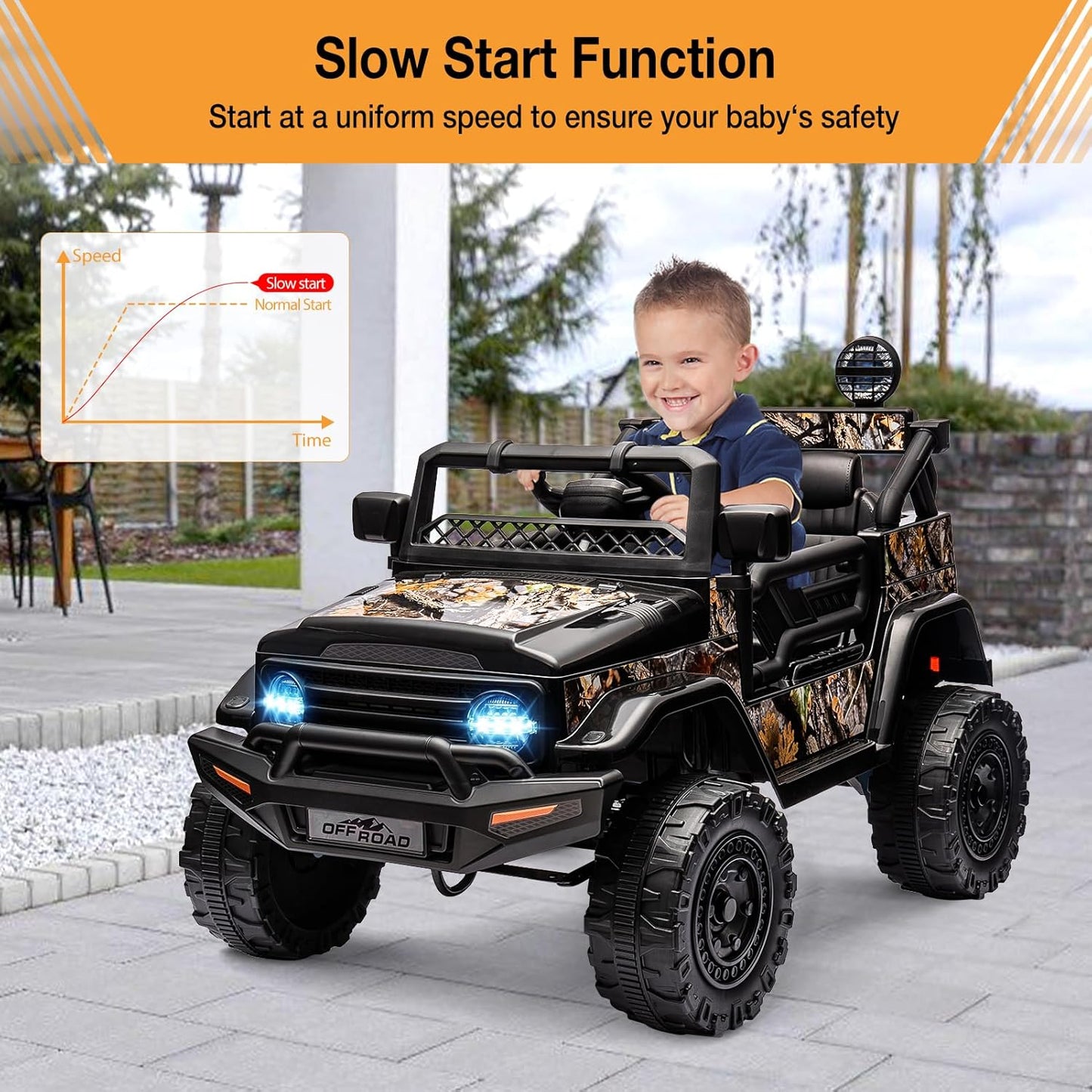 Garvee 12V Kids Ride On Truck Car with Remote Control - Electric Ride On Toys for Toddlers, Spring Suspension, 3 Speeds, LED Lights, Bluetooth Music & Parent Safety Brake