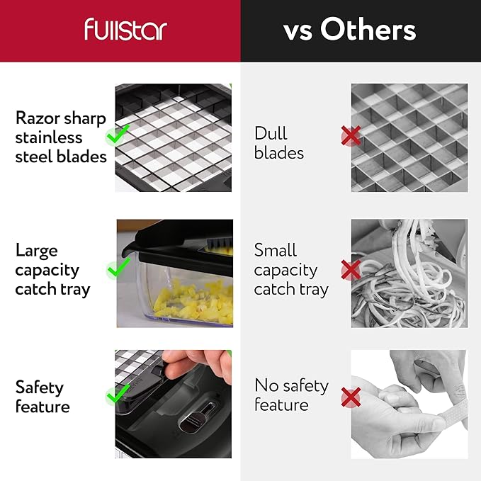 Fullstar The Original Pro Chopper - Vegetable Chopper and Spiralizer, Food Chopper with Container, Fruit Slicer, Kitchen Gadgets & Accessories, Home Essentials (2 in 1, Black)