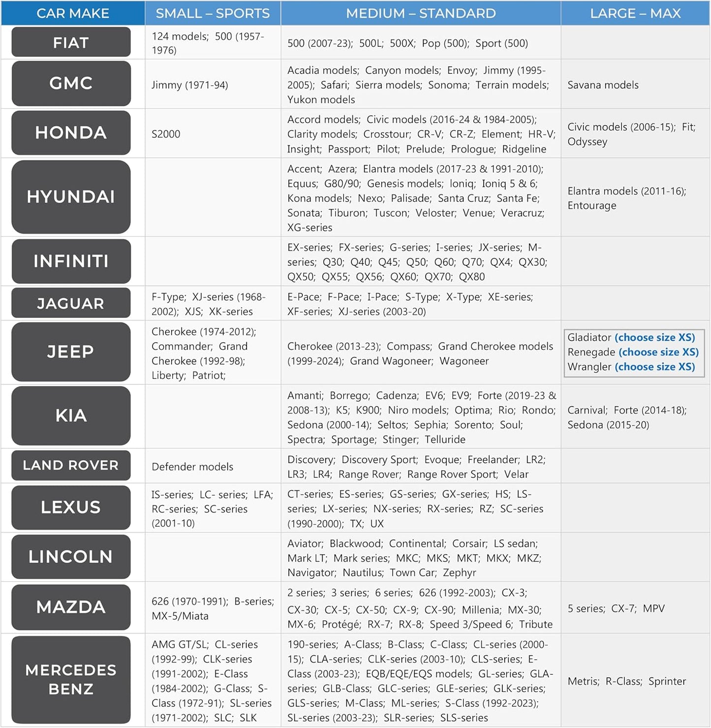 EzyShade Windshield Sun Shade with Shield-X Reflective Technology. See Vehicle Size-Chart. Foldable Car Sunshade for Front Windshield Window Car SUV Van Truck. Sun Visor Heat Shield. Sports (S) Size