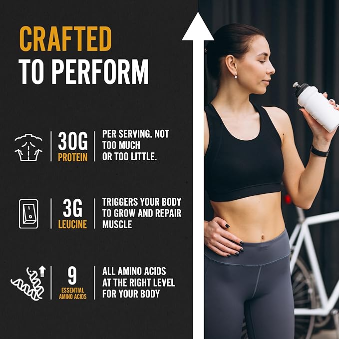 Dark Chocolate Protein Powder for Women & Men, Easy to Digest, Smooth & Creamy Dark Chocolate Plant Based Protein Powder Supports Overall Well-Being, 15 Servings (30g per Serving)