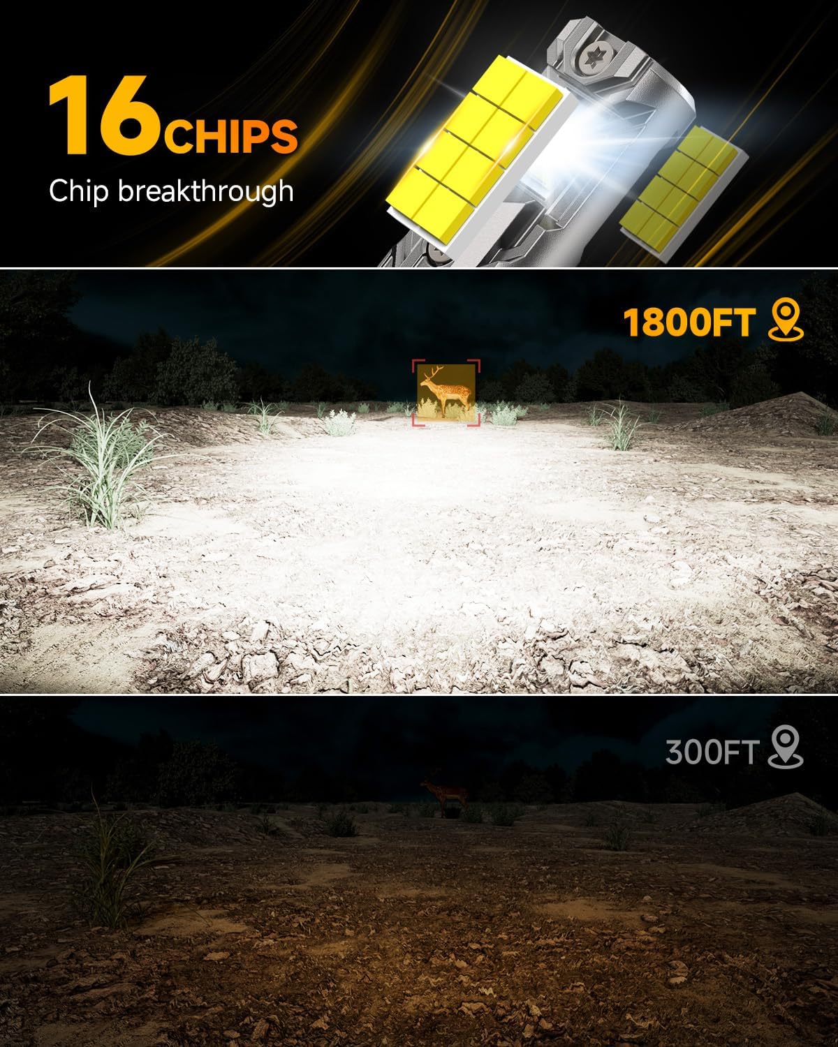 FAHREN Upgraded 9005 Light bulbs, 40000LM [Modern&Brightest] HB3 Fog Light Bulbs, 6500K Cool White, 1:1 Mini Size Quick Install Plug and Play, Pack of 2