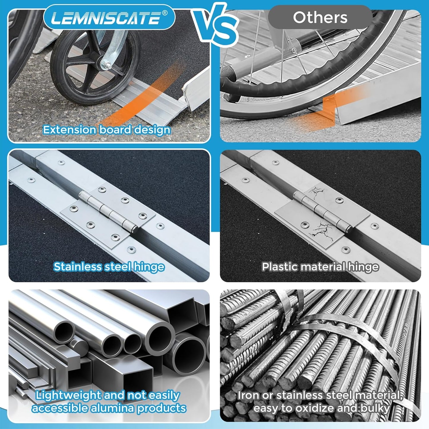 LEMNISCATE 2FT Wheelchair Ramps for Home Steps, Non-Skid Portable Handicap Aluminum Wheel Chair Ramps, 800LBS Capacity Folding Ramps for Wheelchairs for Homes, Entry, Shed, Doorways, Curbs, Stairs