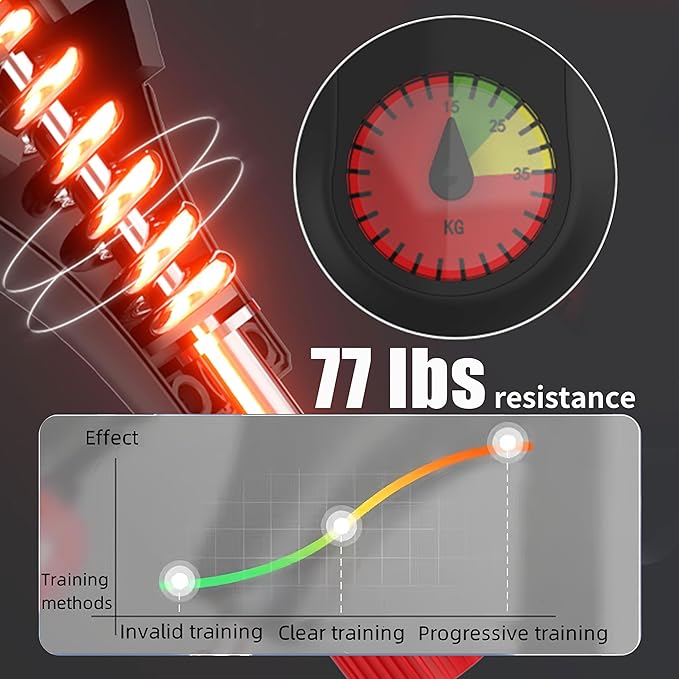 Thigh Trainer 0-77 lbs Adjustable Resistance, Pelvic Floor Muscle Kegel Exerciser, Thigh Exerciser & Booty Trainer for Women & Men, Pelvic Floor Exercise Workout Machine