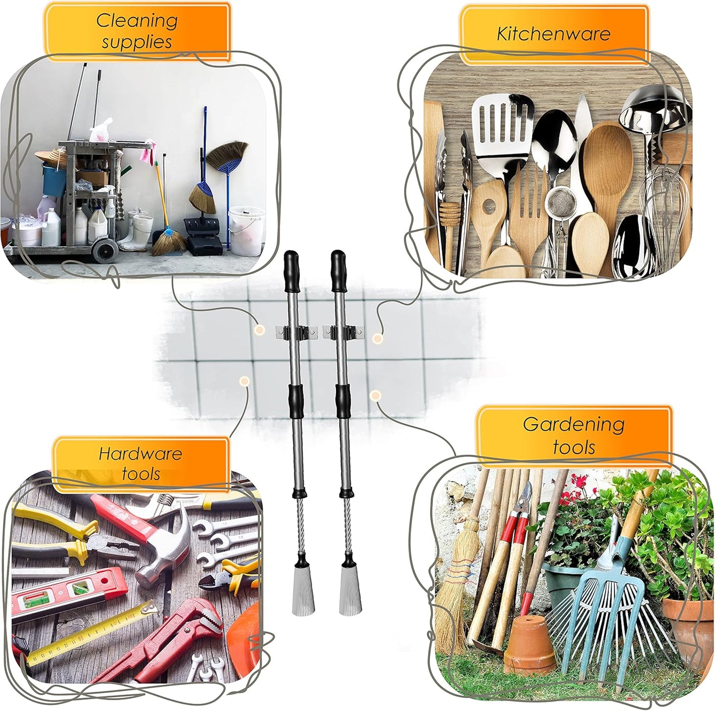 Self Adhesive Broom and Mop Holder Wall Mounted – SUS304 Stainless Steel 2-Slot Organizer with Anti-Slip Rubber Grips, 25lb Load, Adjustable for 0.6–1.4" Handles, Garage Kitchen Bathroom Use, 3 Pcs