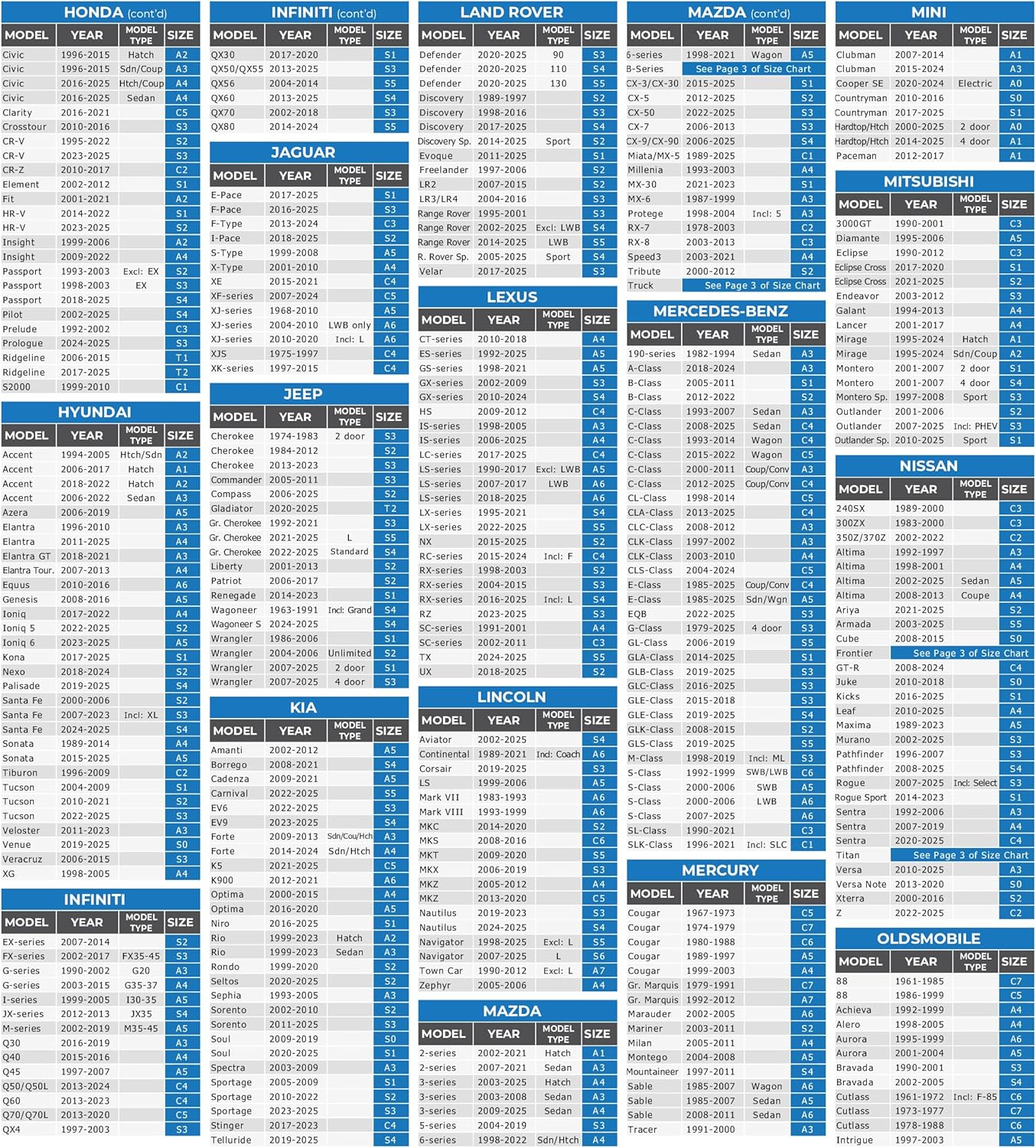 EzyShade 10-Layer Truck Cover Waterproof All Weather. See Vehicle Size-Chart for Accurate Fit. Full Outdoor Pickup Truck Covers for F250 F150 Tundra Titan. Sun Wind Rain. Size T5 (See SizeChart)