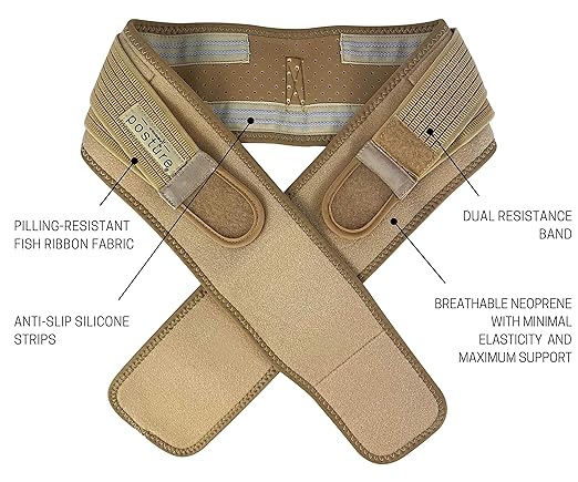 Sacroiliac Hip Belt for Women and Men That Alleviates Sciatic, Pelvic, Lower Back, Leg and Sacral Nerve Pain Caused by Si Joint Dysfunction| Trochanter Brace (Plus, Nude)
