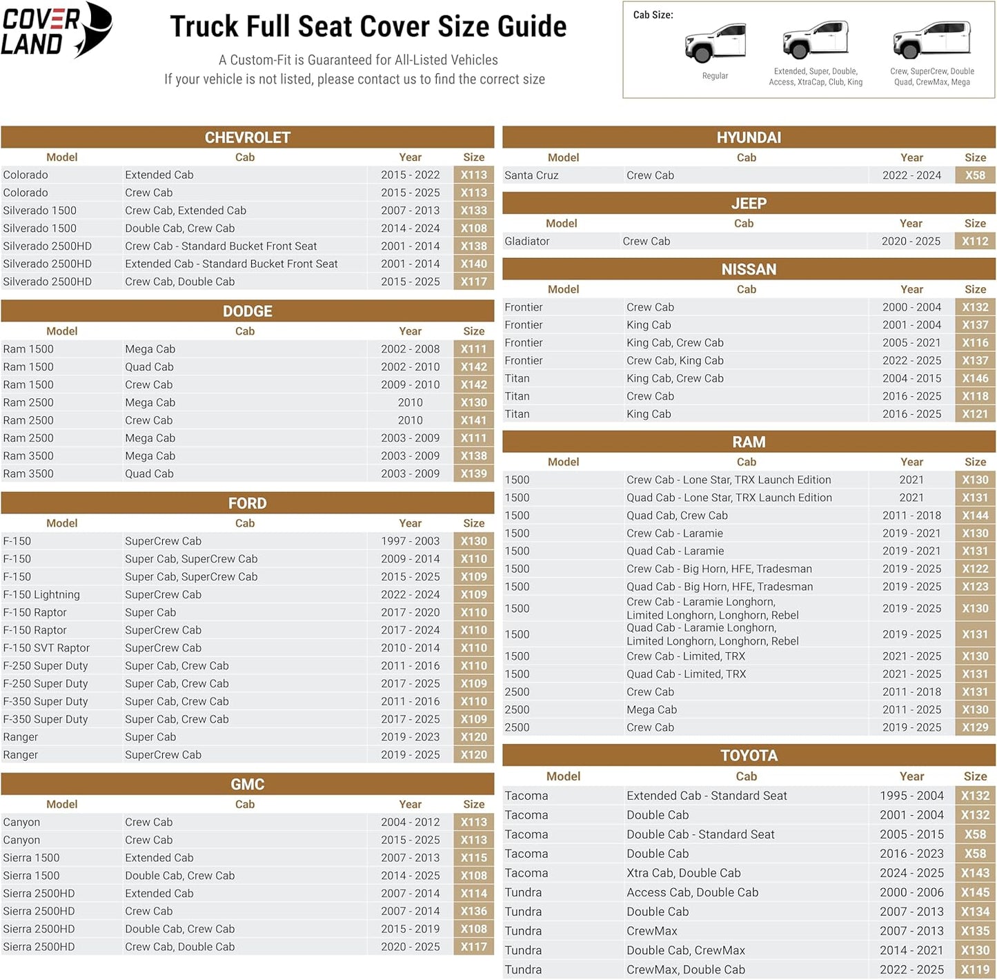 Coverland Custom Car Seat Covers Compatible with 2016-2025 Titan Crew Cab - Premium Leather Non-Slip Memory Foam Waterproof Cover Interior Protector Full Set-Beige [See Size Chart-Size X118]