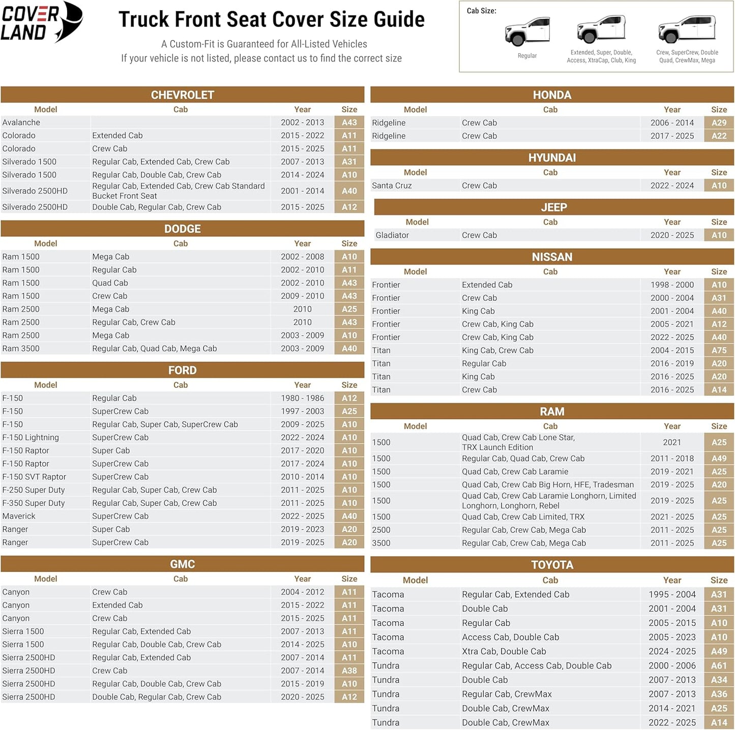 Coverland Custom Car Seat Covers Compatible with Titan, Tundra - Premium Leather Non-Slip Memory Foam Waterproof Cover Custom Fit Interior Protector Front Seat-Beige [See Size Chart-Size A14]