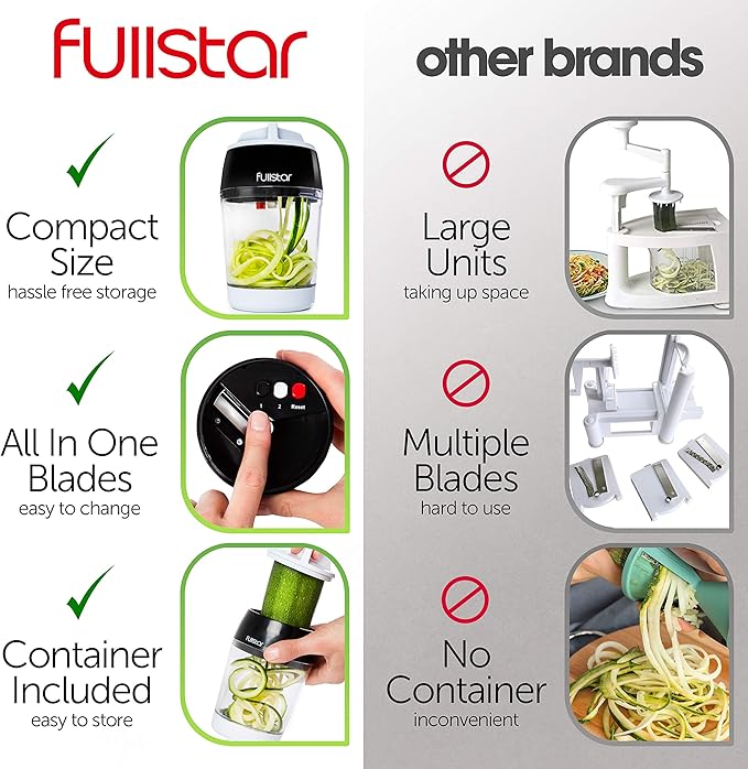 Fullstar Mandoline Slicer Spiralizer & Vegetable Slicer, Zucchini Noodle Maker, Onion & Food Chopper, Veggie Spiral Cutter & Grater (4 in 1)