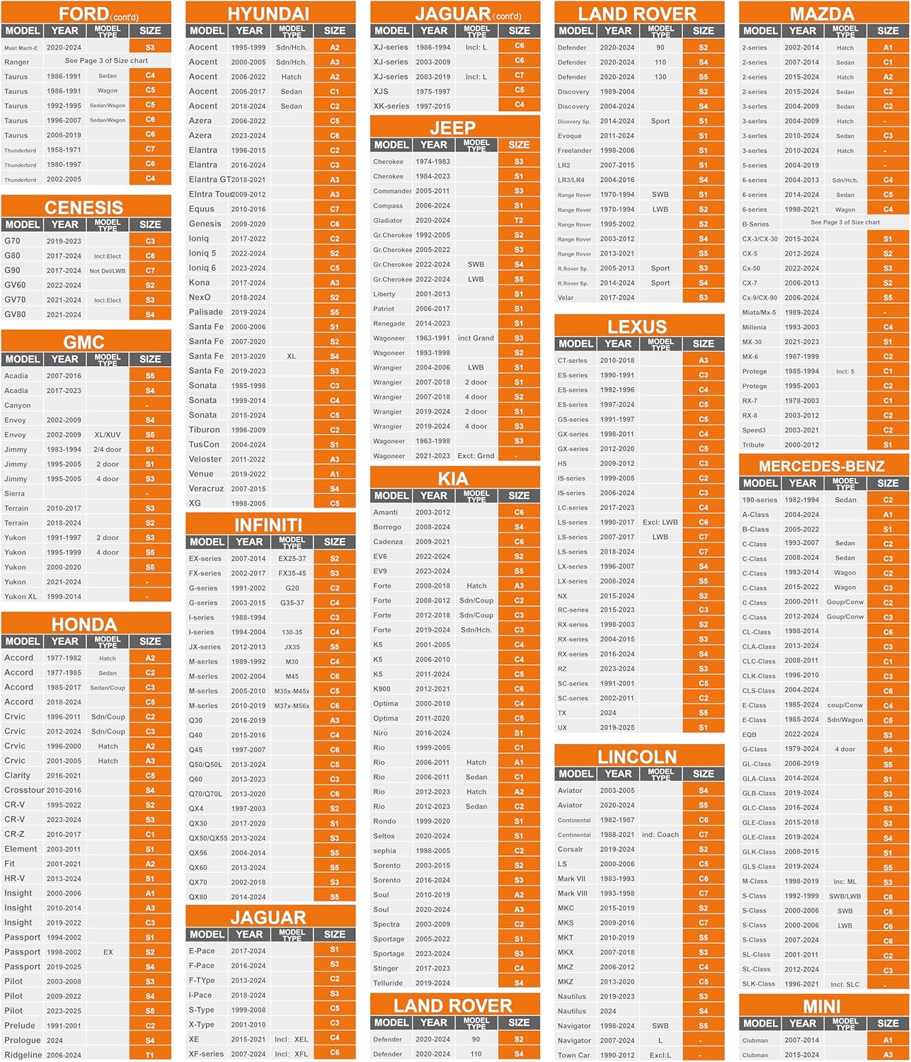 Hatchback Car Cover Waterproof All Weather for Automobiles Compatible with Volkswagen, Ford, Renault Fit UV Protection Sun All Weather Outdoor Fit Compact Cars for Hatchback 163 ’’