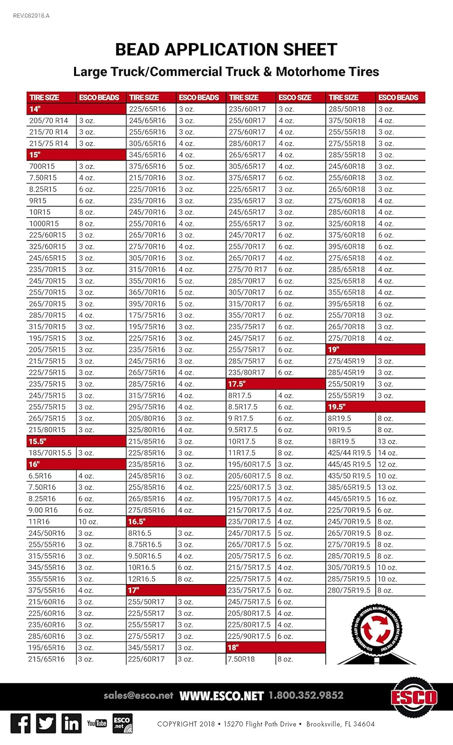 Esco 20465C Truck Tire Balancing Beads, 16 oz, Case of 24 Bags