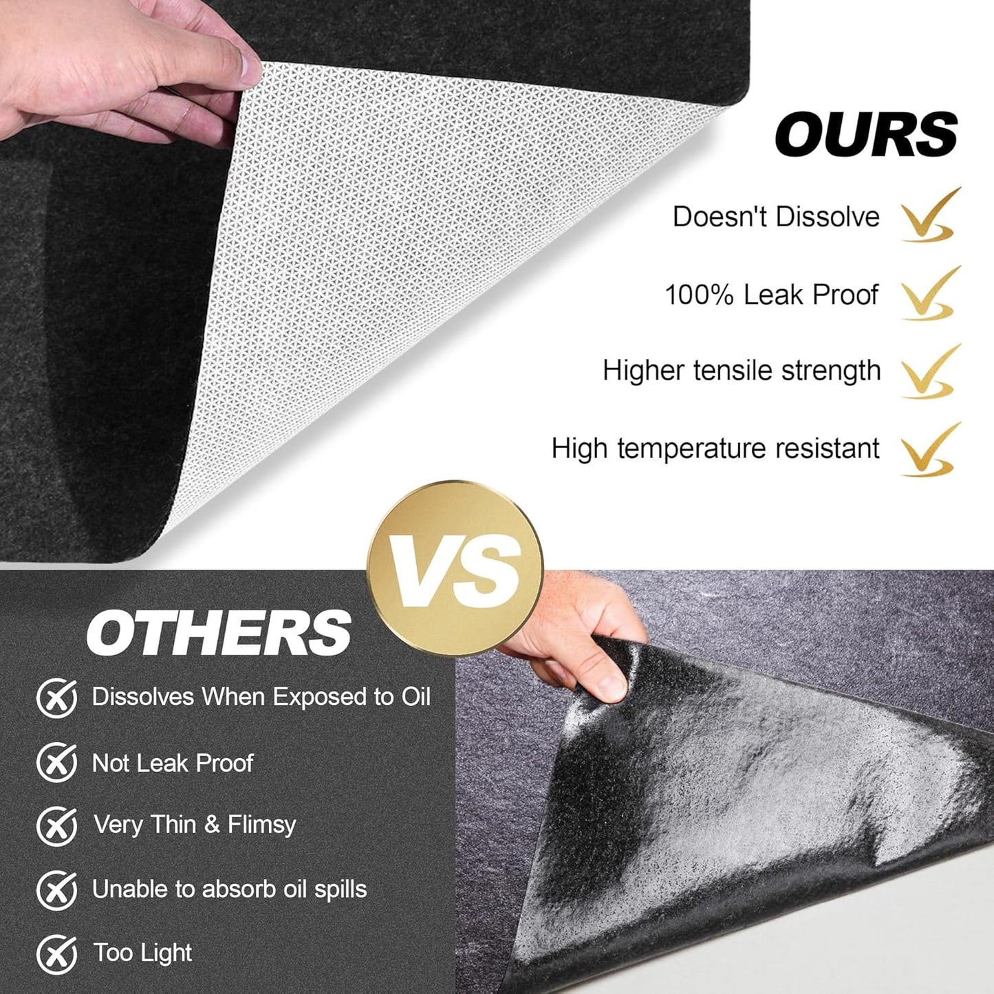 Oil Spill Mat, Garage Floor Mat for Garage & Workshop, 60″×72″ Reusable Floor Protector, Waterproof with Non‑Slip Rubber Backing, High‑Absorbency