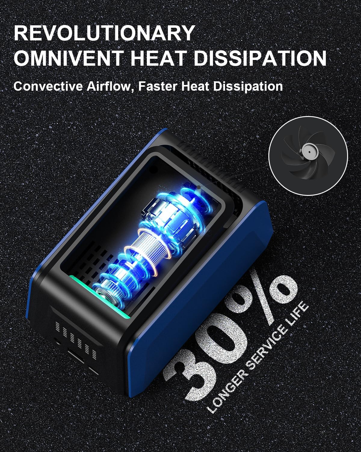 Tire Inflator Portable Air Compressor, 2X Faster Inflation, 150PSI Air Pump for Car Tires with Digital Pressure Gauge/LED Light for Car, Motorcycle, Bicycle, Balls and More