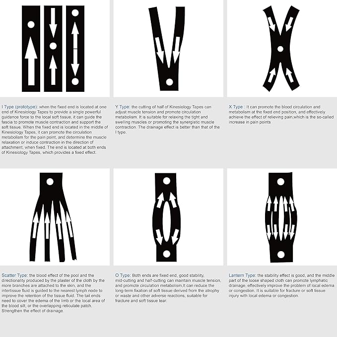 MUEUSS Kinesiology Tape,Sports Tape,Athletic Tape Elastic Cotton Precut Strips,Waterproof Tape for Protects Muscles,Knees,Shoulders Plantar Fasciitis Pain Relief,Pregnancy Belly Tape (2 Rolls Black)