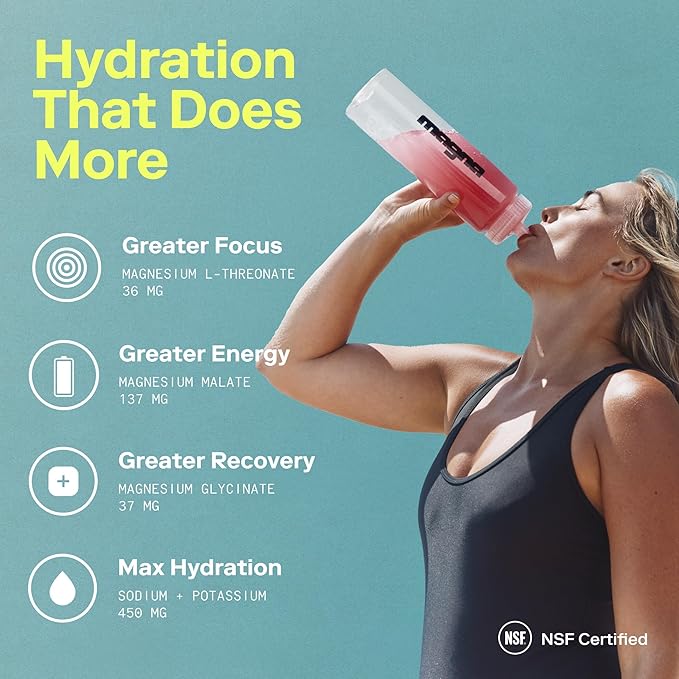Magna Electrolyte Powder Drink Mix for Hydration, Energy & Focus Support with Magnesium L Threonate, Malate & Glycinate, Sodium, Potassium, Vitamin D, B6 & B12, Variety Pack Flavor, 14 Servings