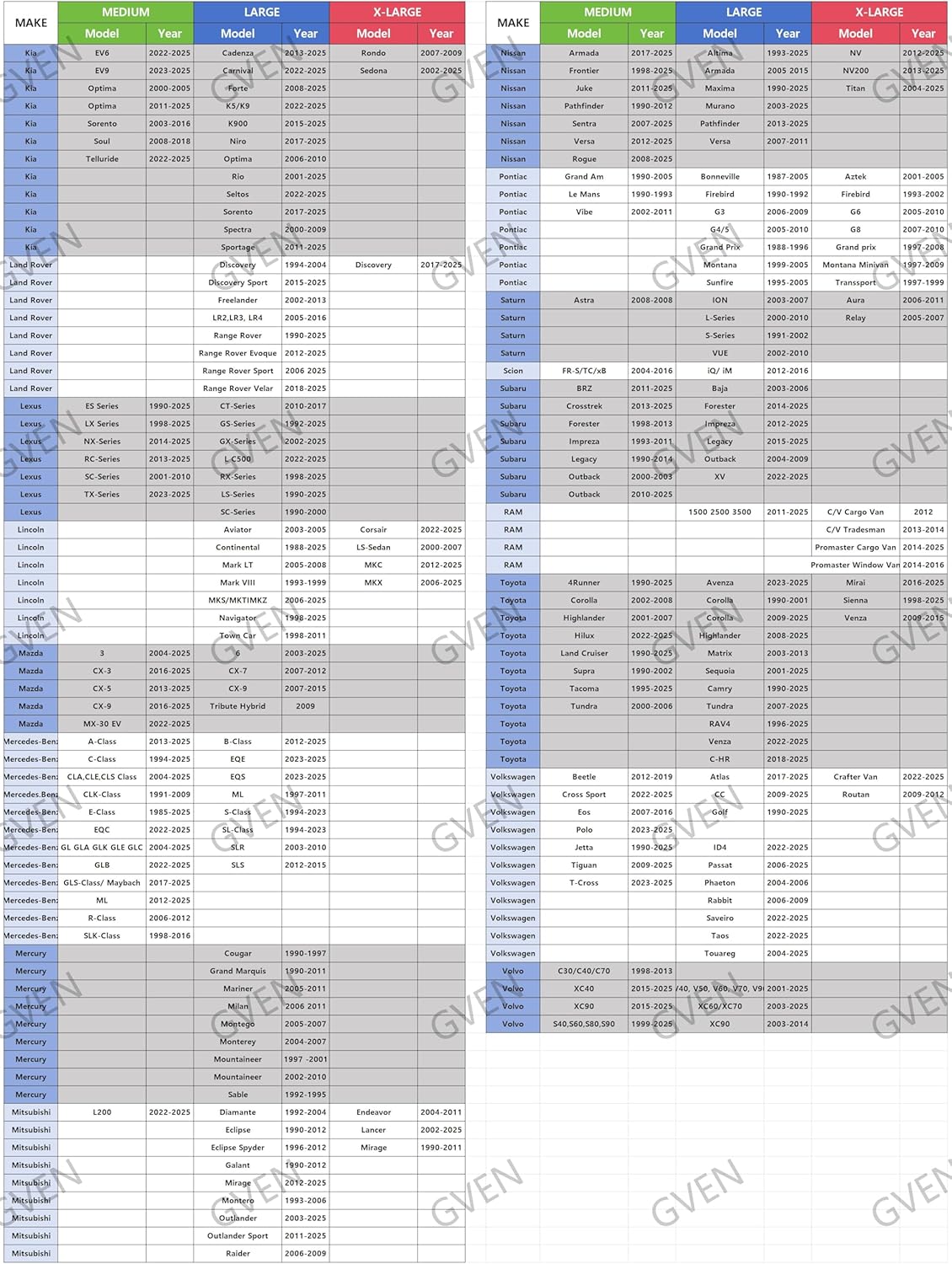 Gven Windshield Sun Shade Car Sun Shade Windshield Palm Tree Windshield Shade UV Protection Heat Reflective Sunshade Fits Small Sedans, Mini SUVs, Hatchbacks Car Accessories (Palm Tree, L)