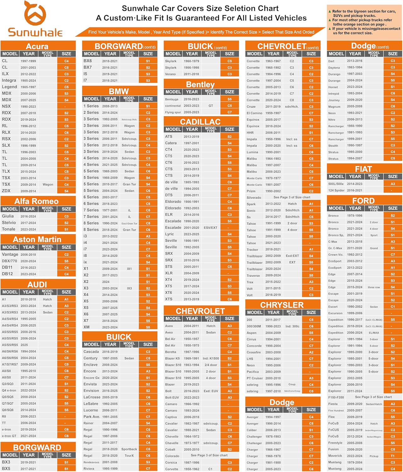 Hatchback Car Cover Waterproof All Weather for Automobiles Compatible with Volkswagen, Toyota, KIA Fit UV Protection Sun All Weather Outdoor Fit Compact Cars for Hatchback 171 ’’